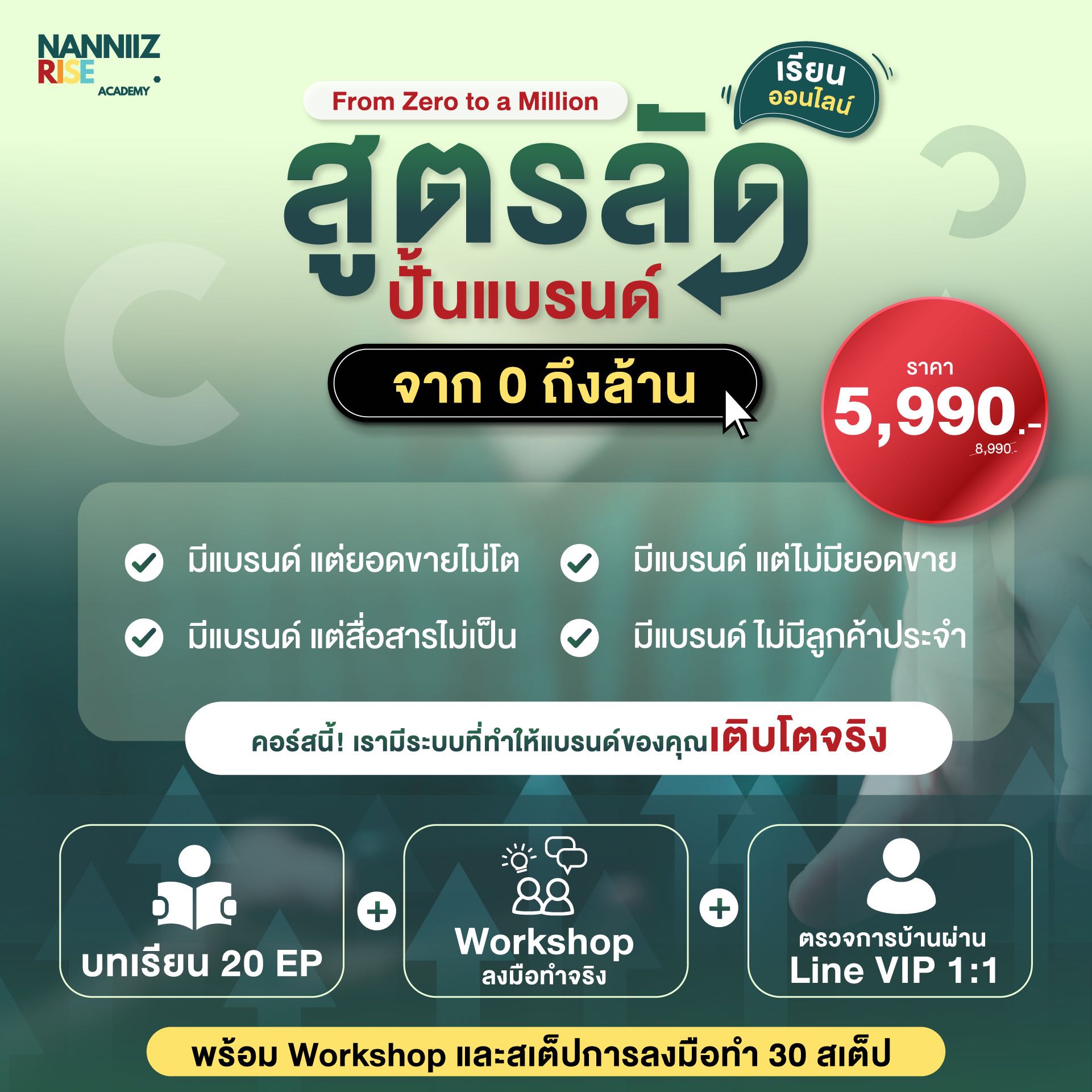 สูตรลัดปั้นแบรนด์ จาก 0 ถึง ล้าน