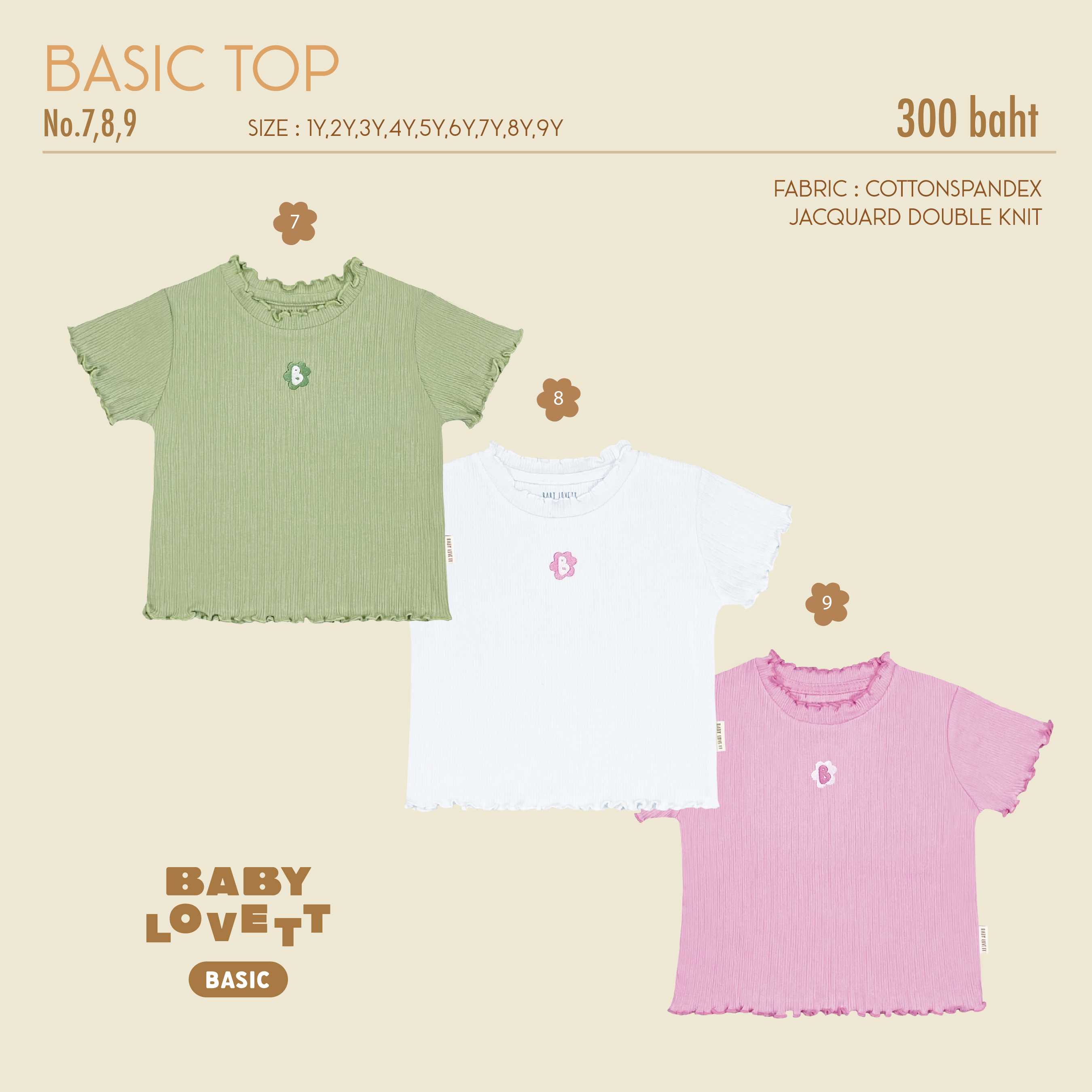 Basic 2025 - Top