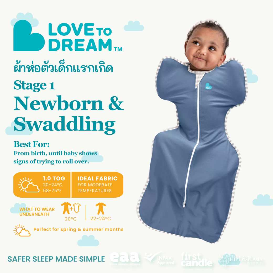 Love To Dream ผ้าห่อตัวเด็กแรกเกิด Swaddle Up™ Original Cotton 1.0TOG - Denim