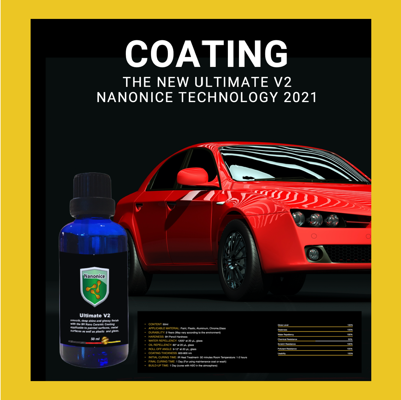Ultimate V2 ขนาด 50 ml