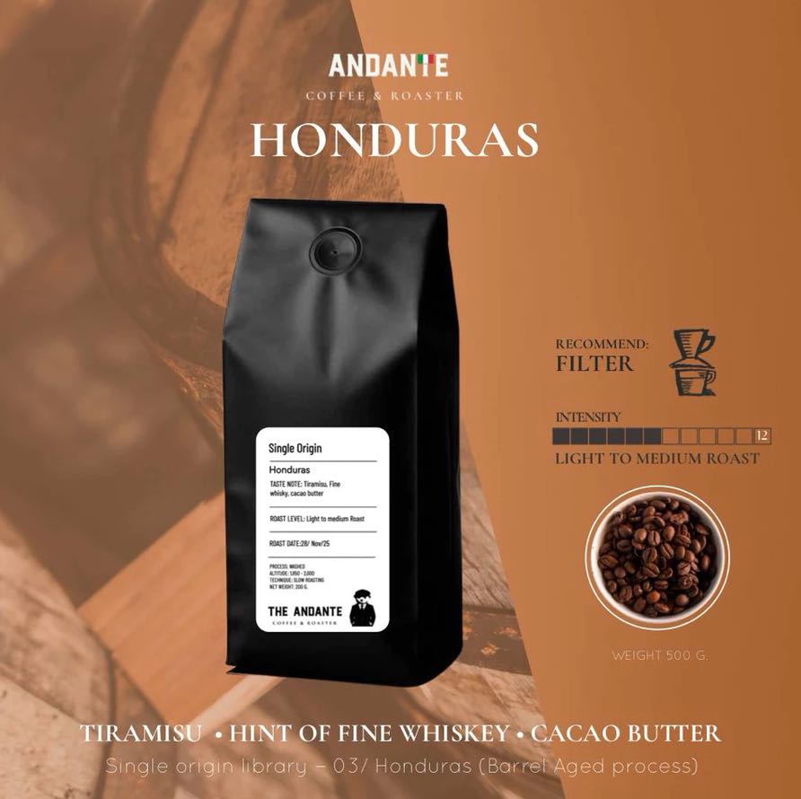 Honduras – Whole Bean 1000g | เมล็ดกาแฟ ฮอนดูรัส