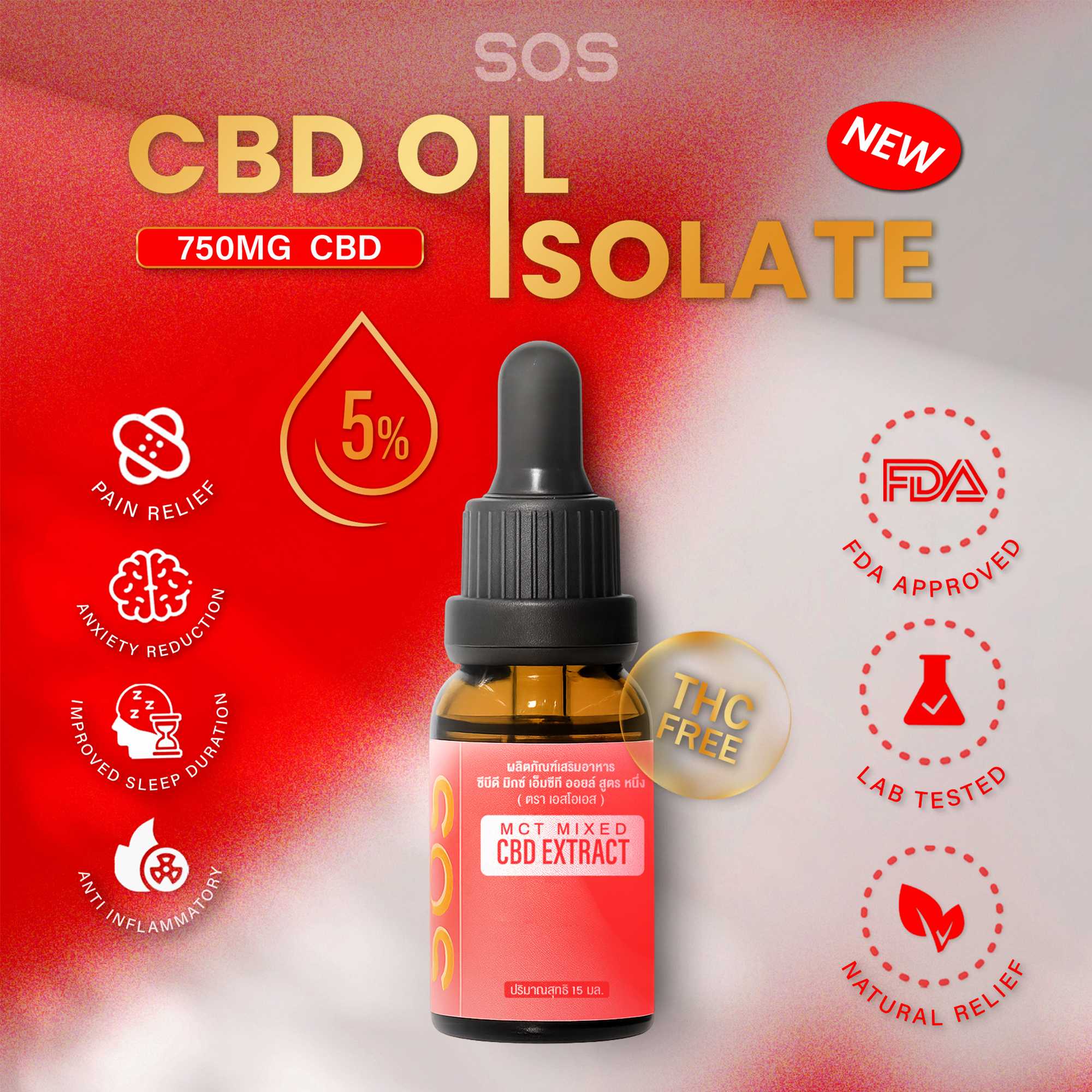 SOS CBD Isolate Oil 5% Formula I