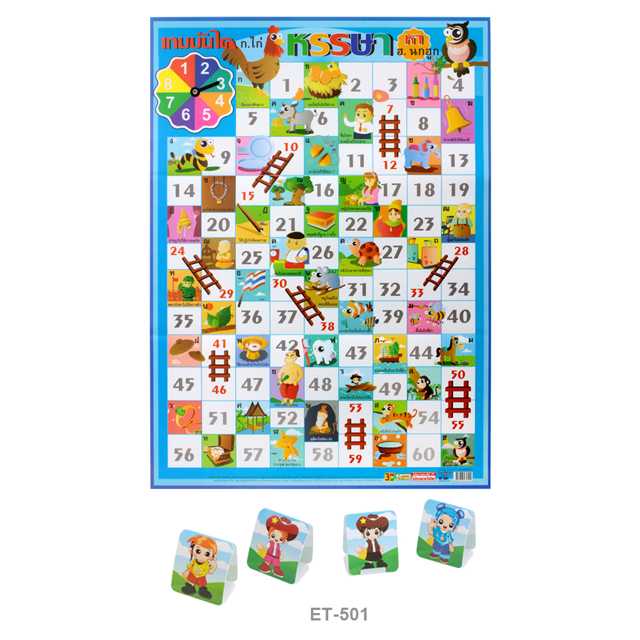 เกมบันไดงู ก-ฮ ET-501