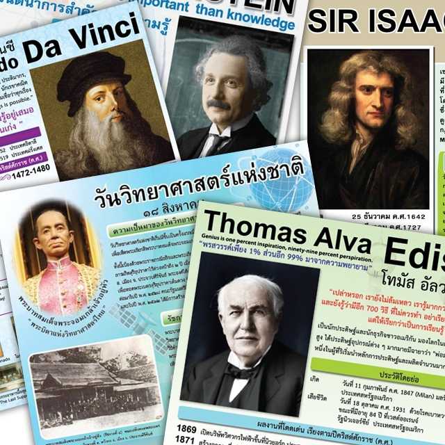 โปสเตอร์พลาสติก  PP วิชาวิทยาศาสตร์  บุคคลสำคัญ