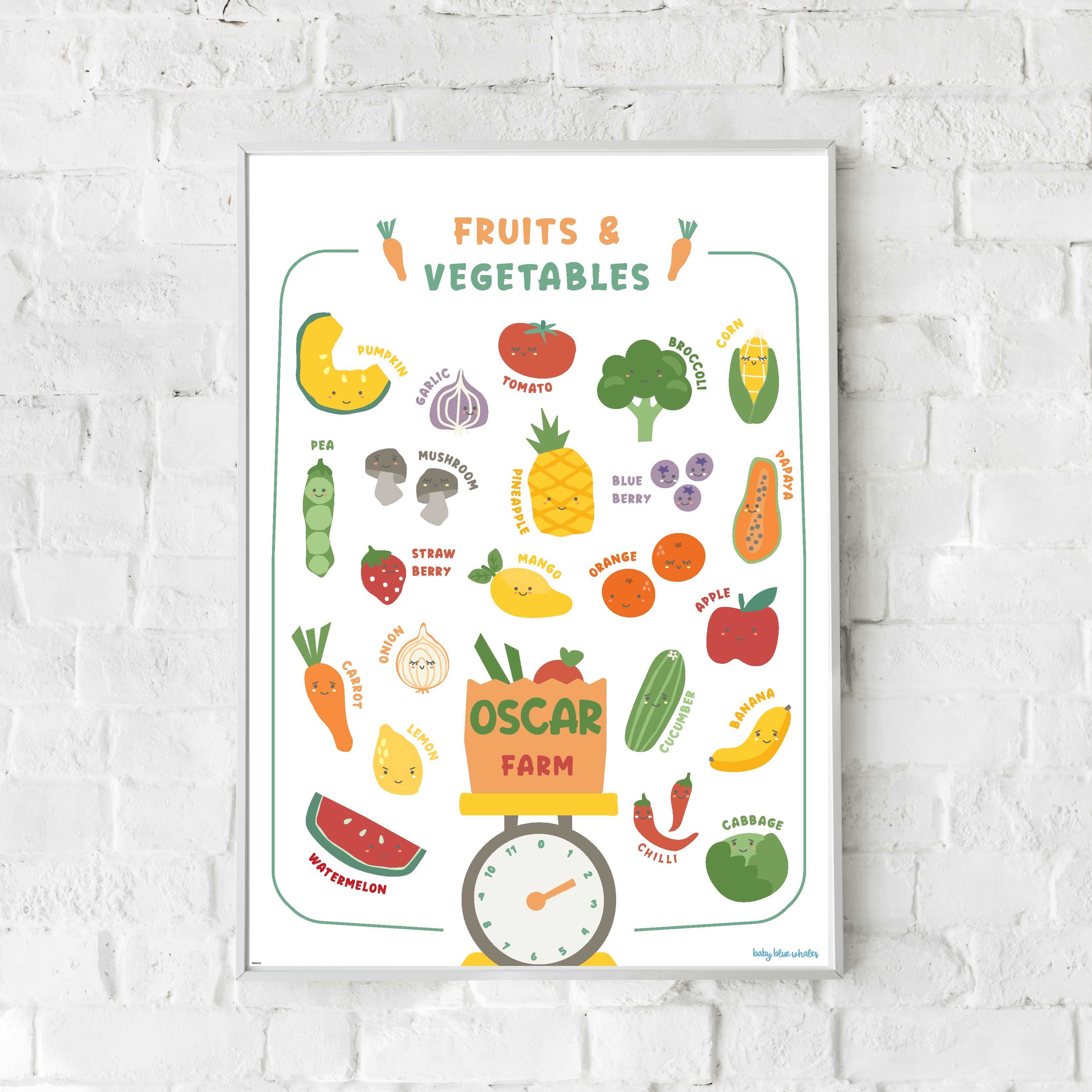 Fruits & Vegetables Poster