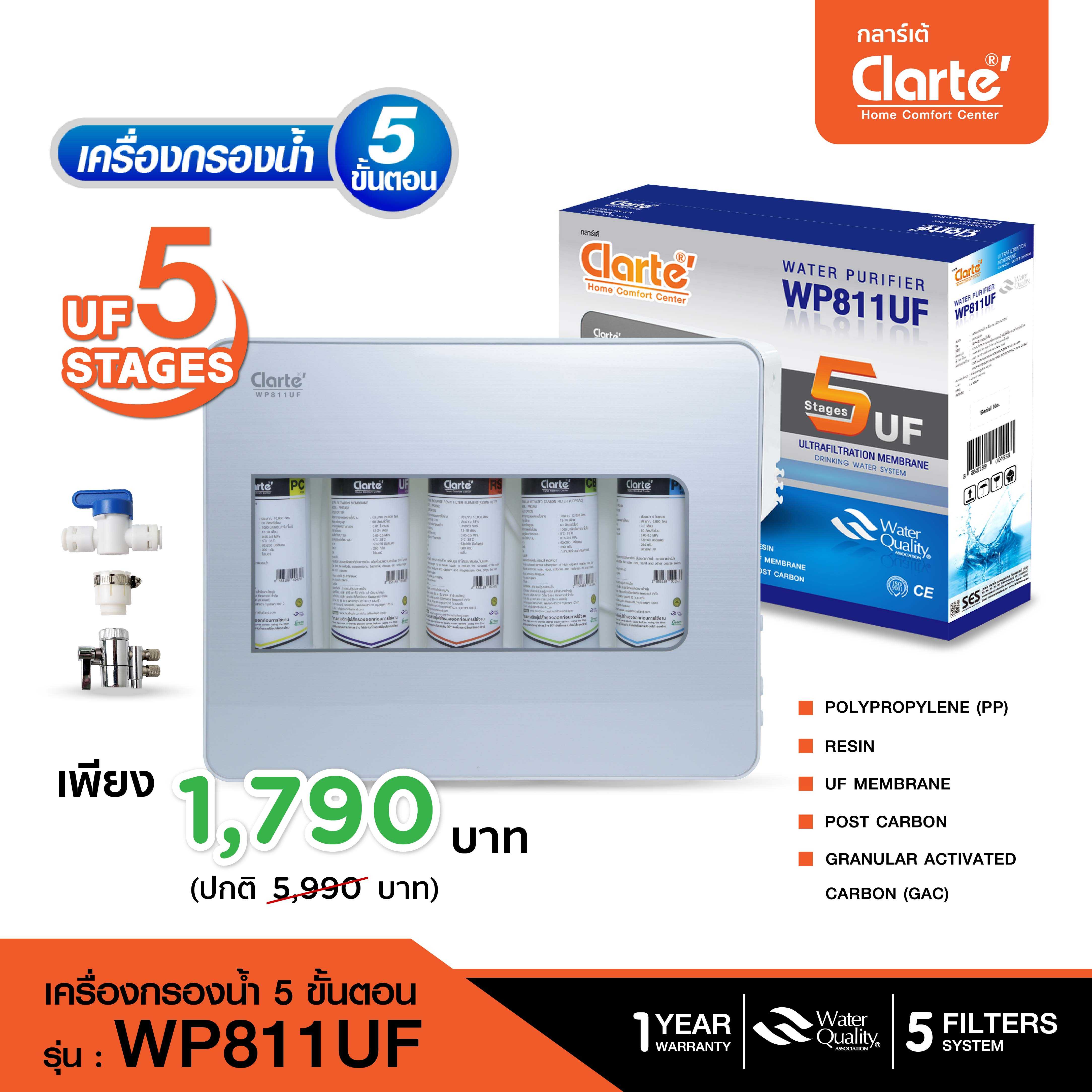 เครื่องกรองน้ำ  WP811UF (โปรเดือนตุลาคม 67)ไม่รวมติดตั้ง