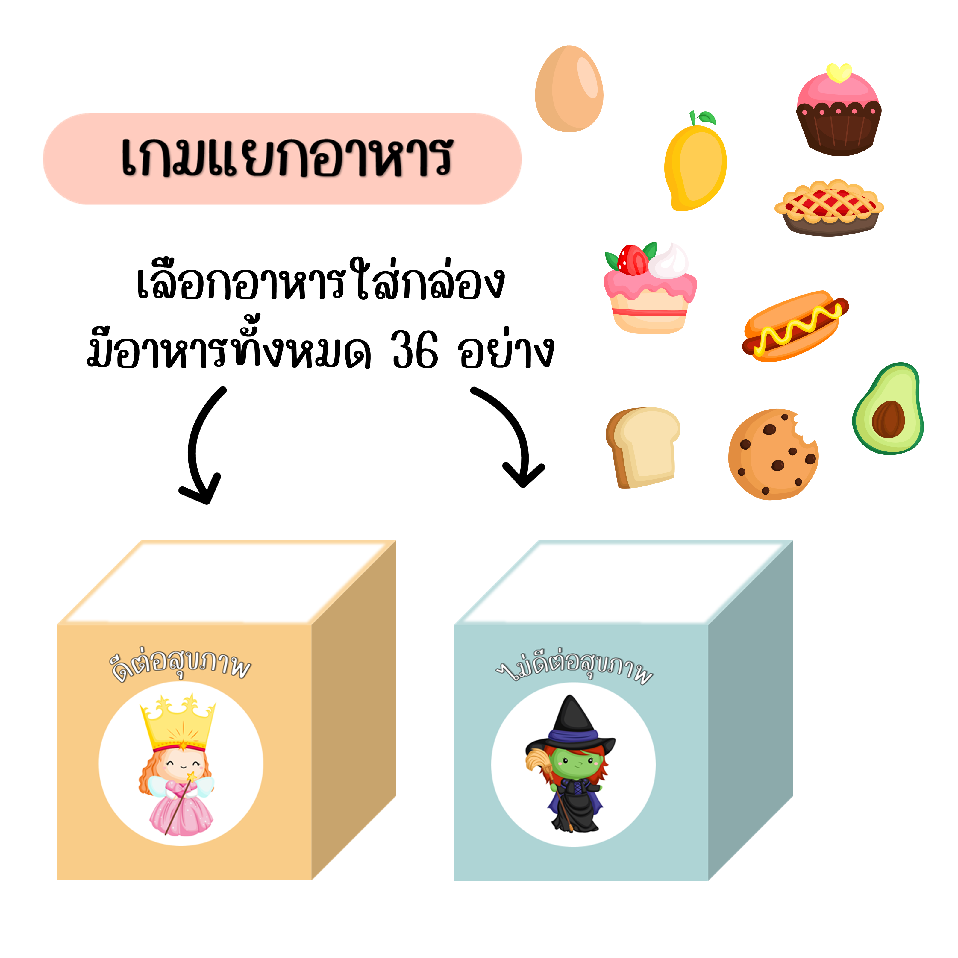 ไฟล์ PDF เกมแยกอาหาร
