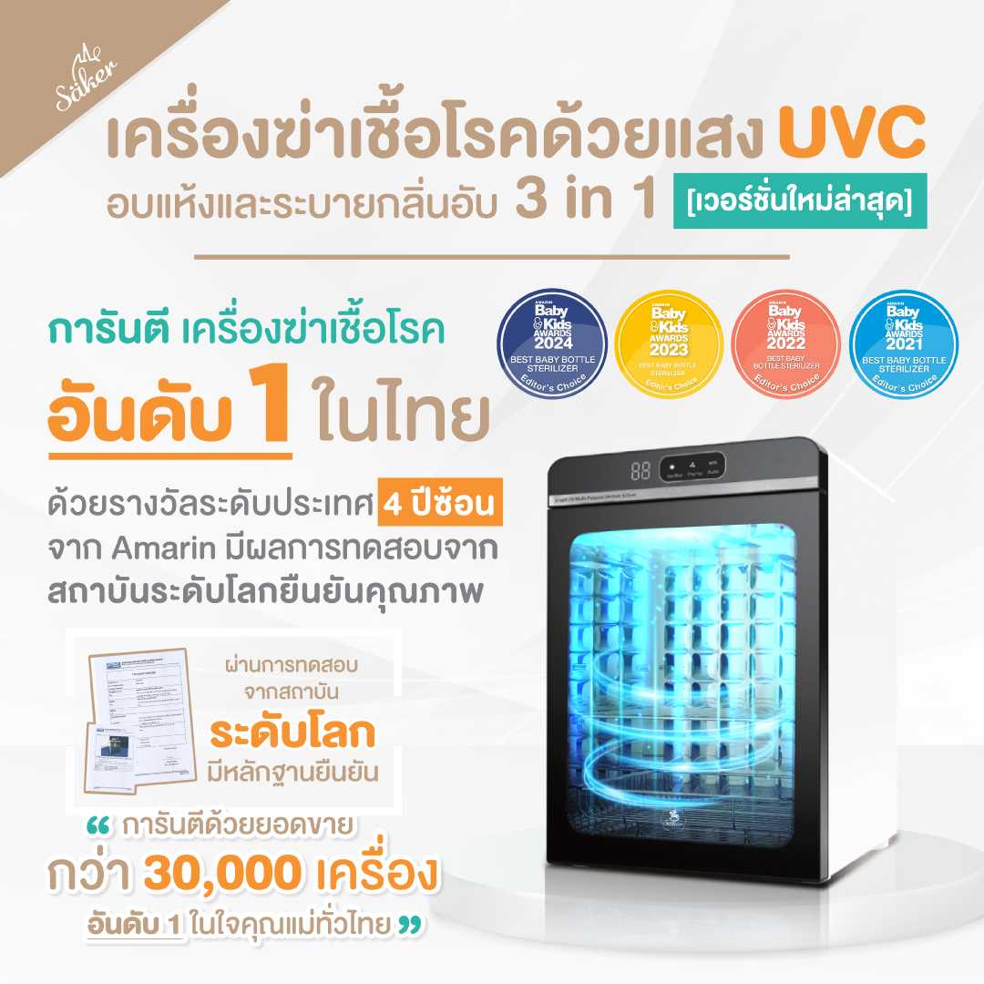 รางวัลอันดับ1[4ปีซ้อน Amarin] Saker เครื่องฆ่าเชื้อ+อบแห้ง+ลดกลิ่นอับ 3in1ไซซ์XL เวอร์ชั่นใหม่ล่าสุด