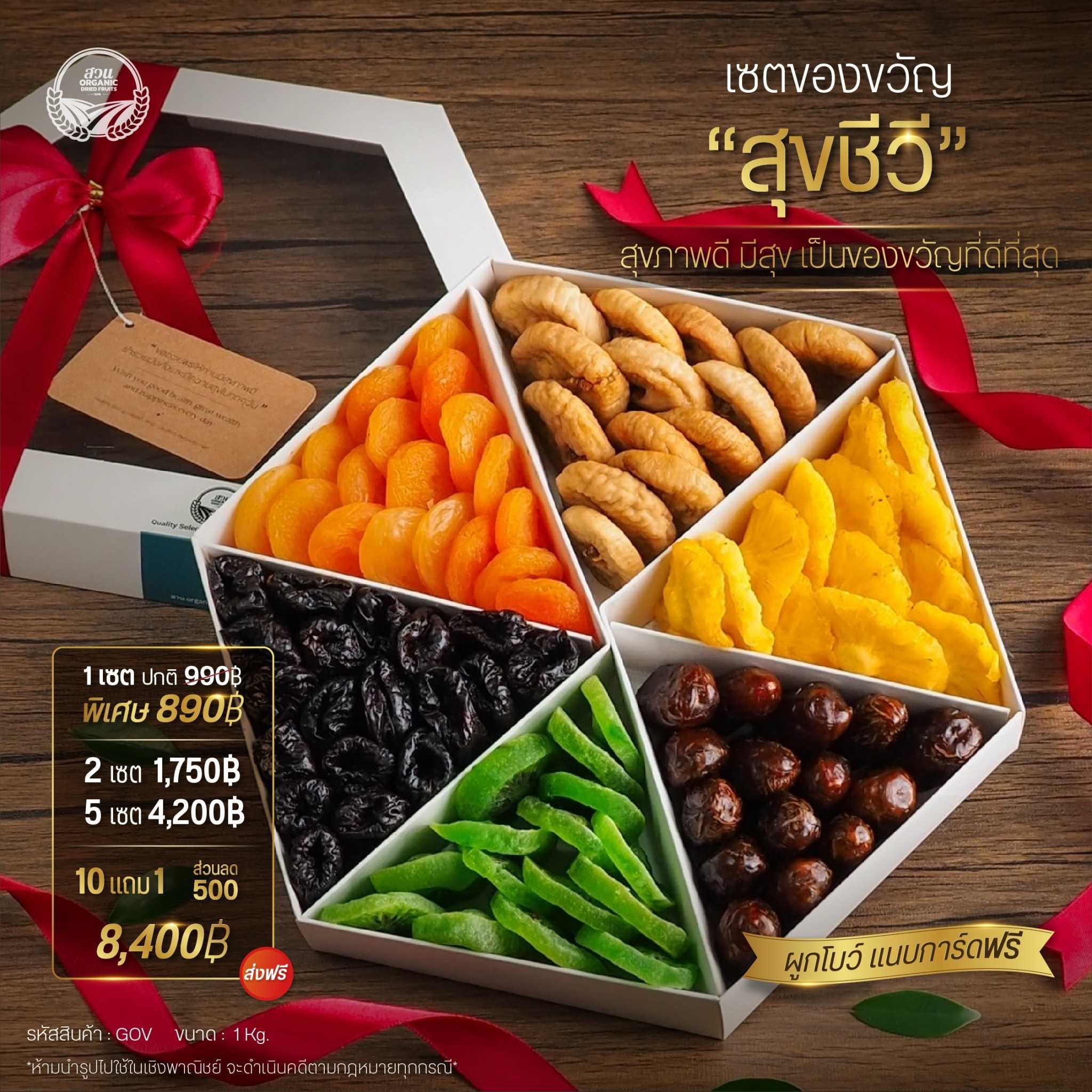 (Premium Gift Set) เซตของขวัญ สุขชีวี ปาร์ตี้ปีใหม่