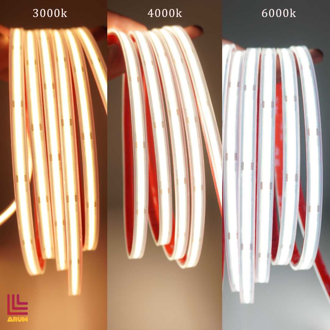 ไฟเส้น LED COB Strip Light 24V 480chip/m Water Proof 9w/m ยาว 10 เมตร กันน้ำ