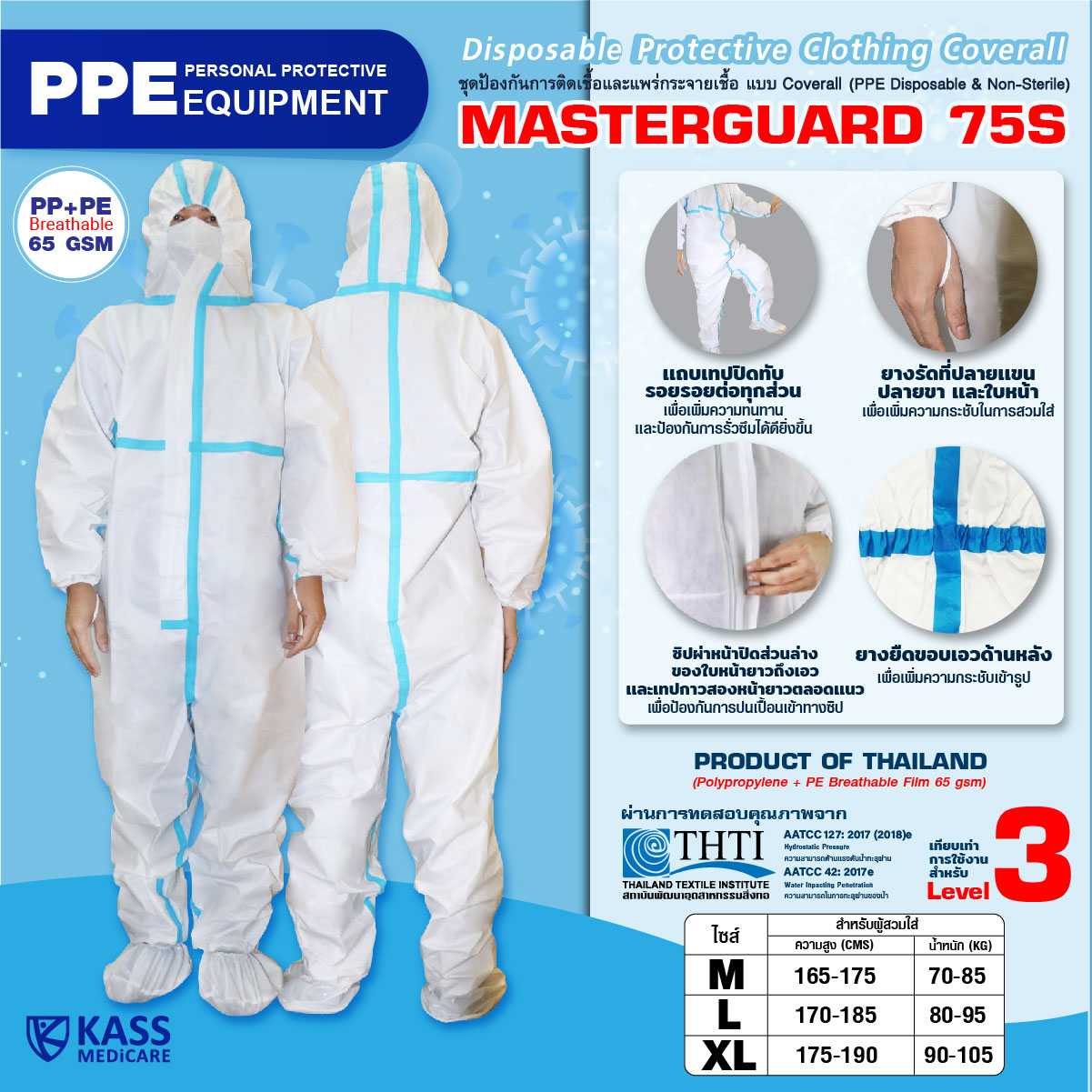 Disposal Protective Clothing : MASTERGUARD 75S