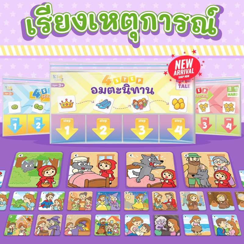 เกมเรียงเหตุการณ์ (4 step sequencing)
