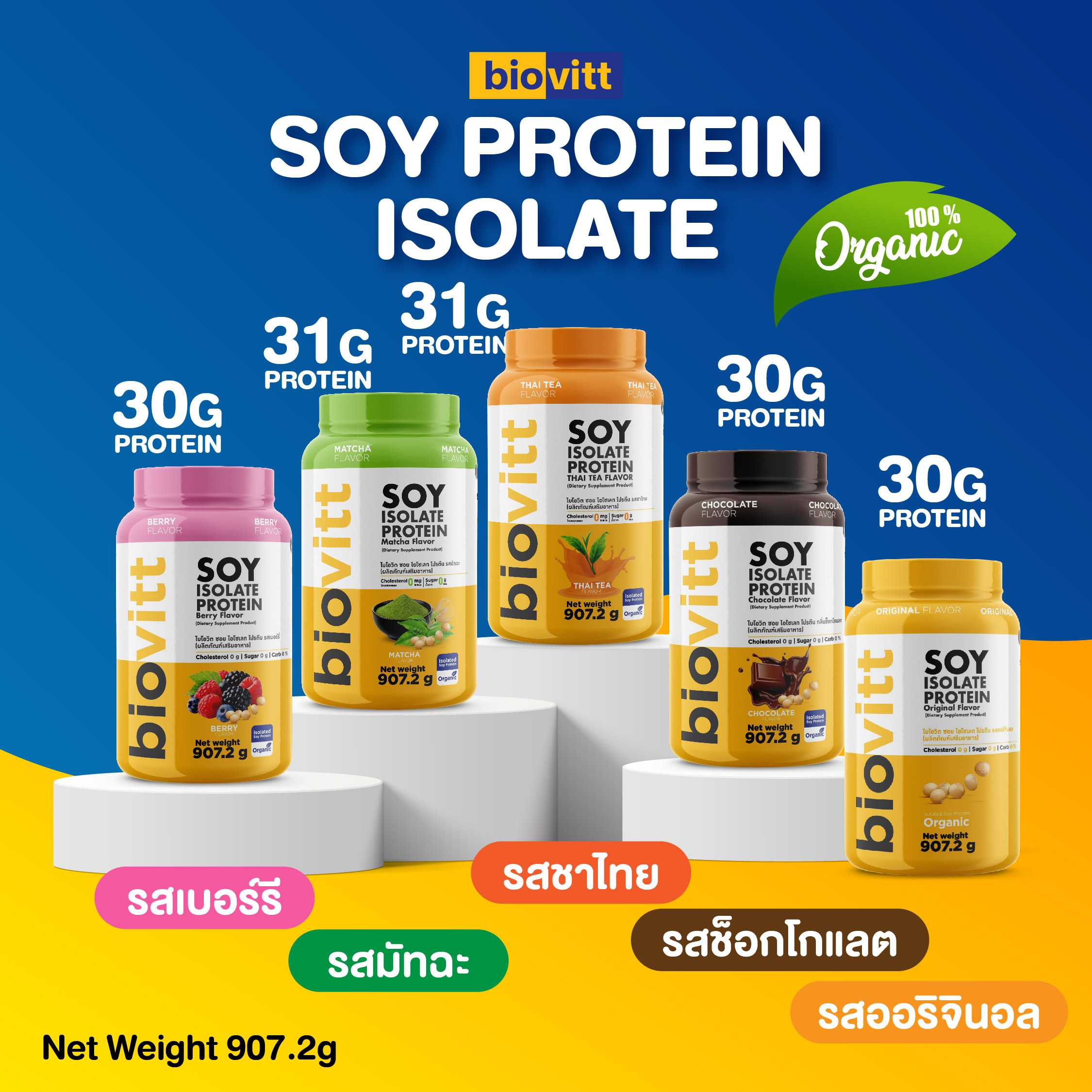Biovitt Soy Protein Isolate ซอยโปรตีน ไอโซเลท