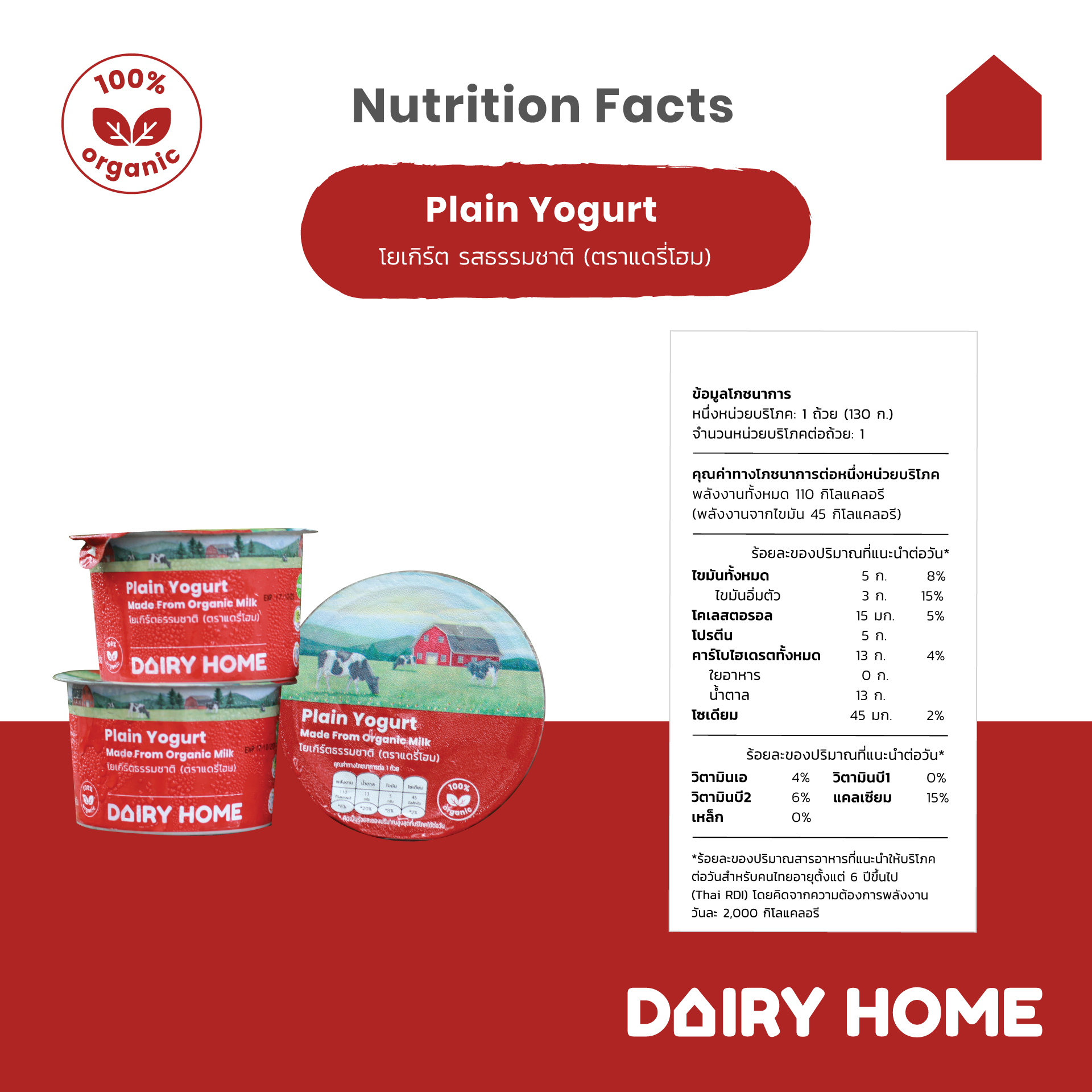 Plain Organic Set Yogurt โยเกิร์ตรสธรรมชาติ 130g.