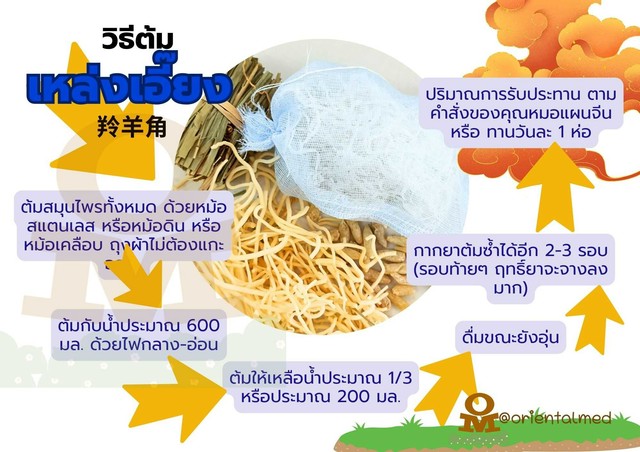 เหล่งเอี๊ยง ของแท้ 羚羊角 Ling Yang Jiao 10 หุน | LINE SHOPPING