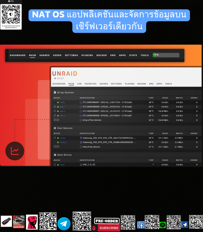 NAT OS แอปพลิเคชันและจัดการข้อมูลบนเซิร์ฟเวอร์เดียวกัน