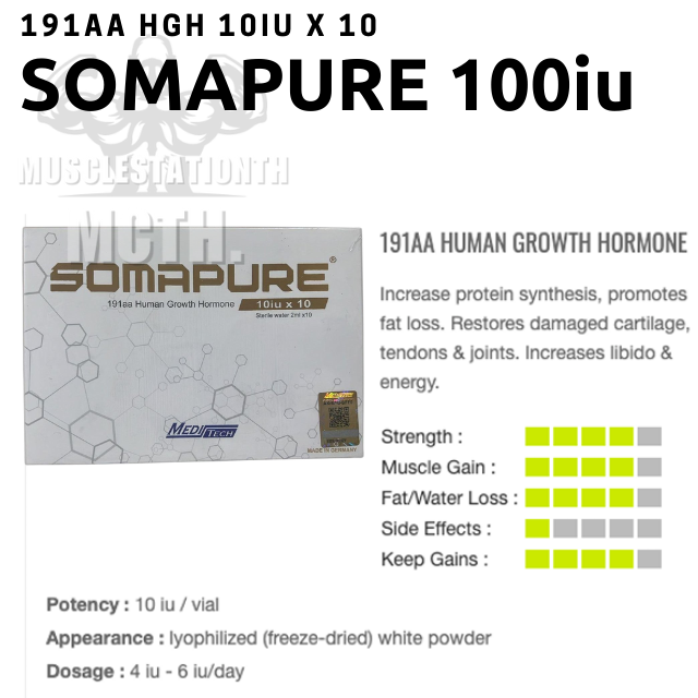 HGH (Somapure) Meditech 100iu