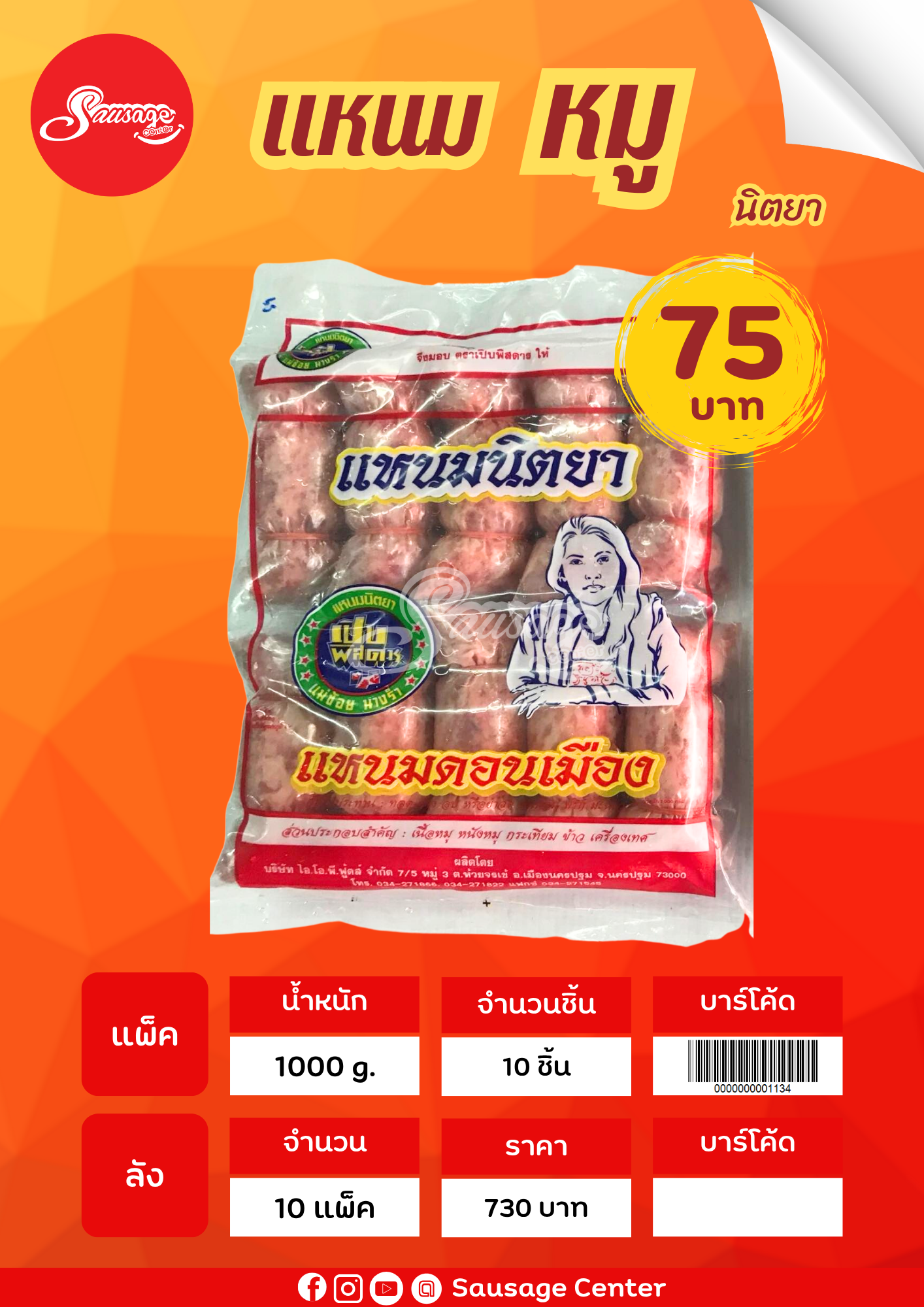 นิตยา แหนมหมู