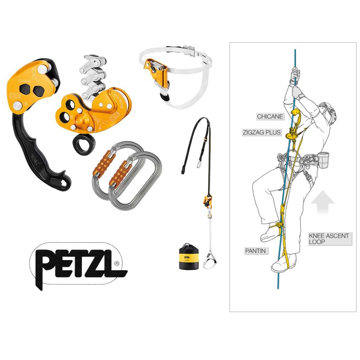 ชุด ซิกแซก Petzl ZIGZAG SRT