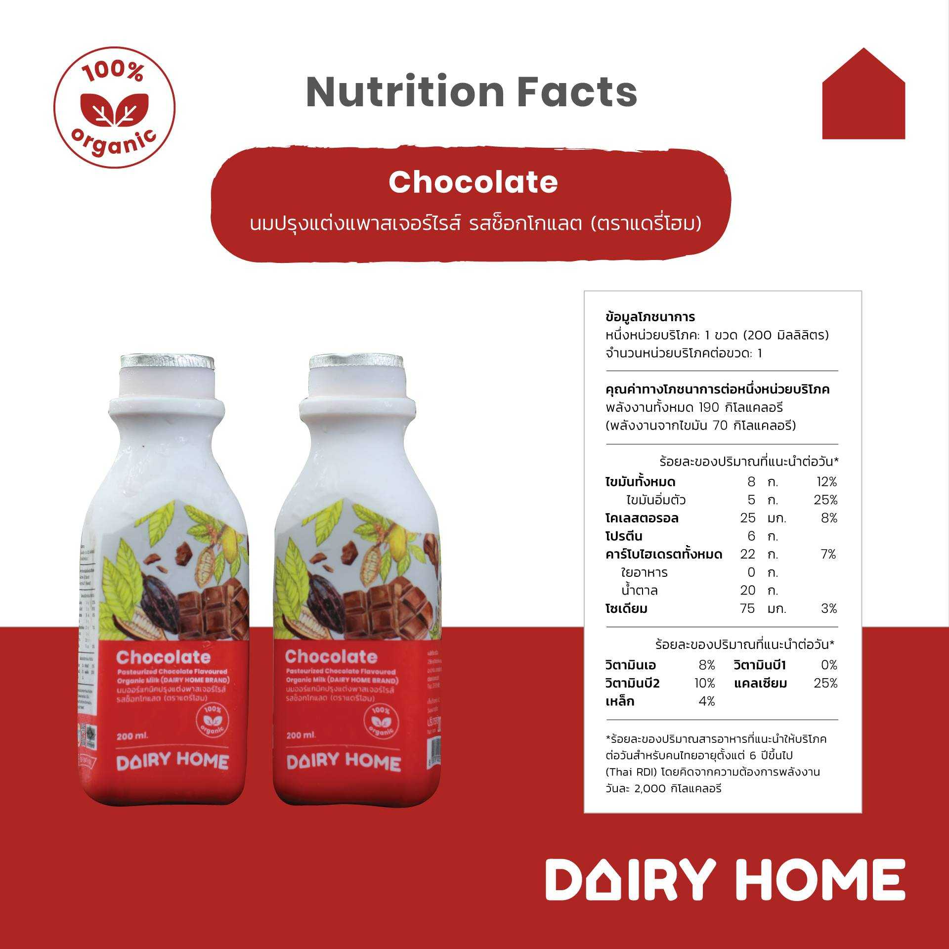 chocolate milk 200 ml.