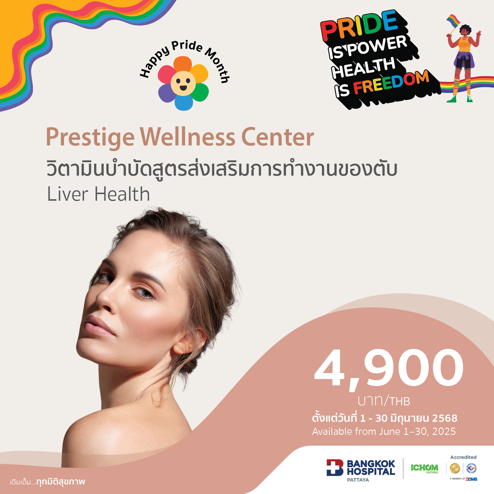 วิตามินบำบัดสูตรส่งเสริมการทำงานของตับ
