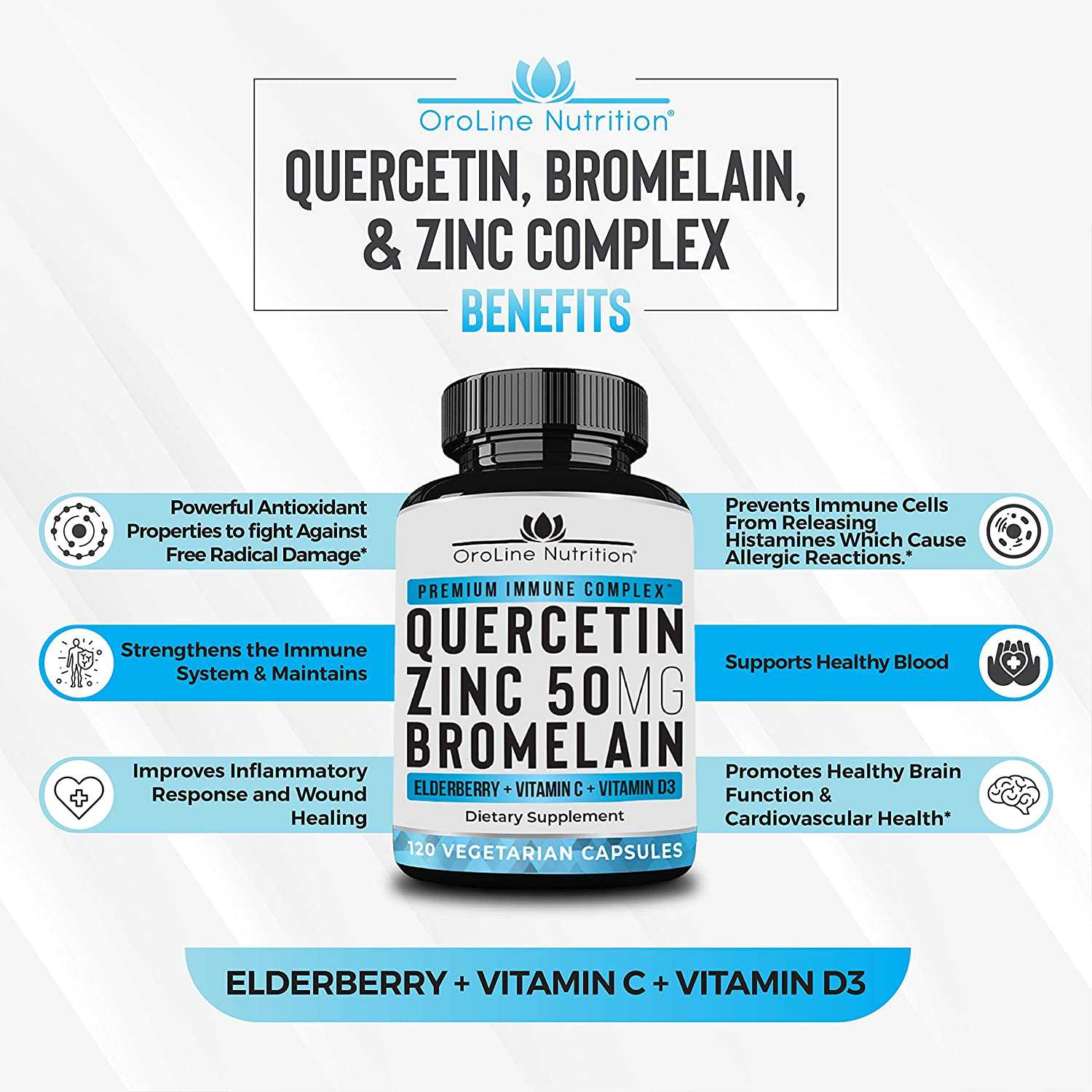 Oroline Nutrition's ALL-in-ONE Quercetin immune support supplement 120 เม็ด