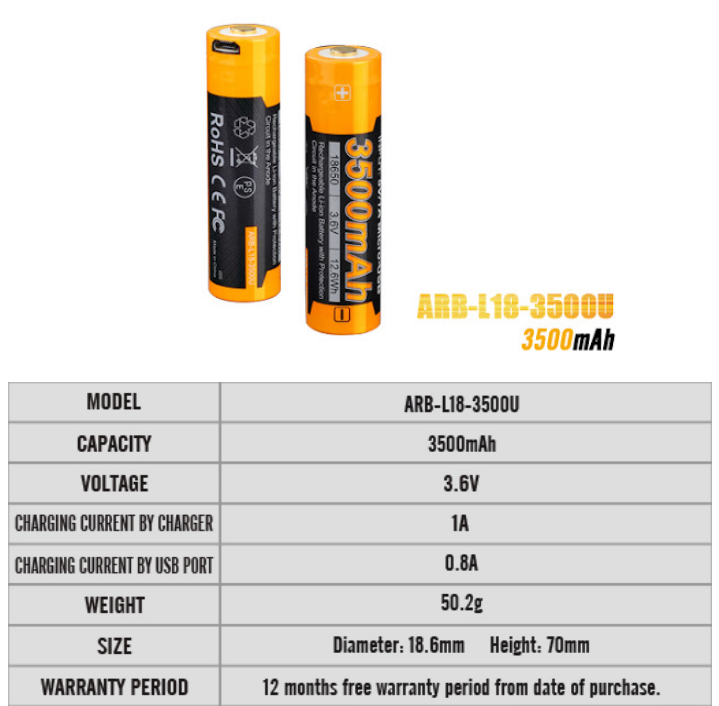 แบตเตอรี่ Fenix ARB-L18-3500U 3000 mAh USB สำหรับไฟฉาย 18650 ชาร์จในตัว - Battery