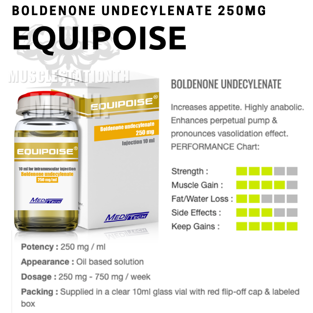EQ (Equipoise) Meditech (250mg×10ml)