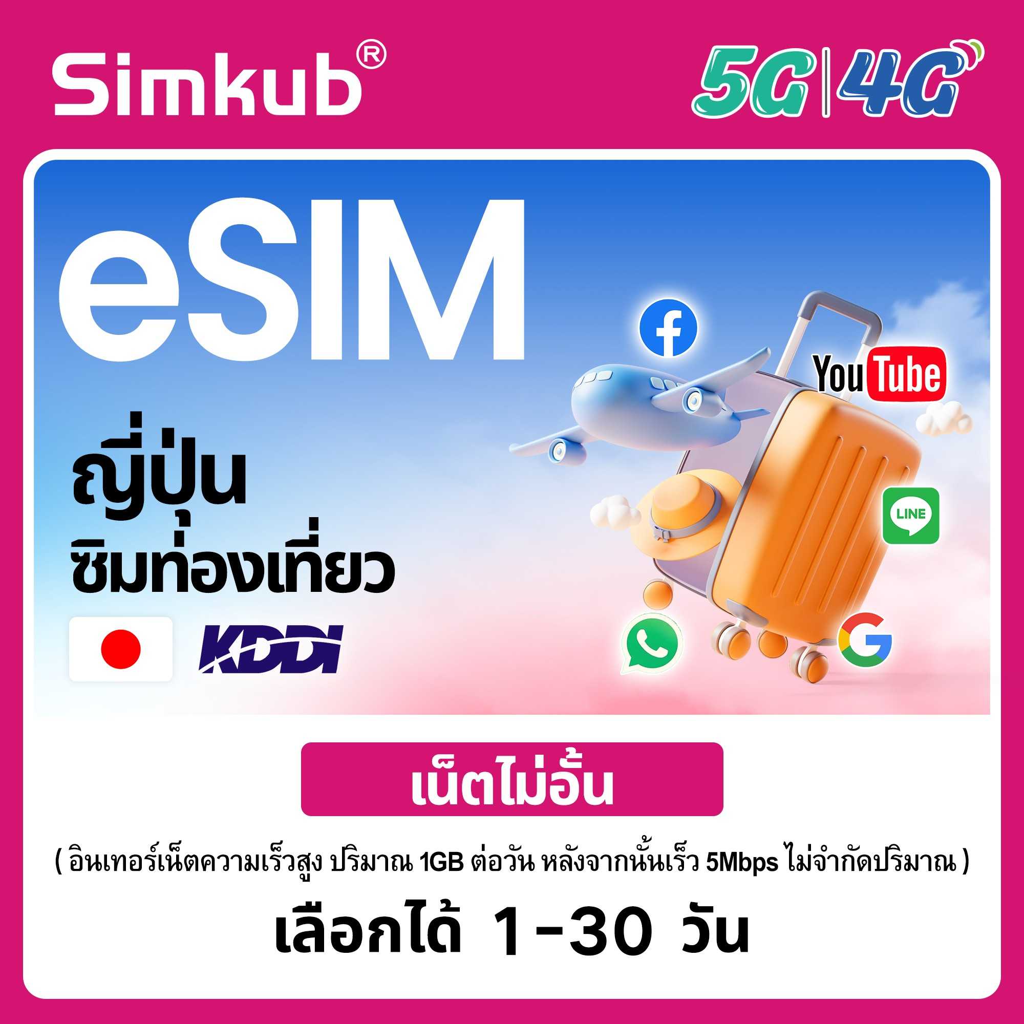 eSIM Japan เครือข่าย KDDI ซิมท่องเที่ยว ญี่ปุ่น เน็ตไม่จำกัด รองรับ 5G/4G เลือกได้ 1-30 วัน