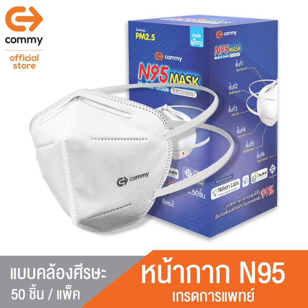 COMMY N95 MASK หน้ากากแบบคล้องหัว แบบ 1 แพ็คบรรจุ 50 ชิ้น