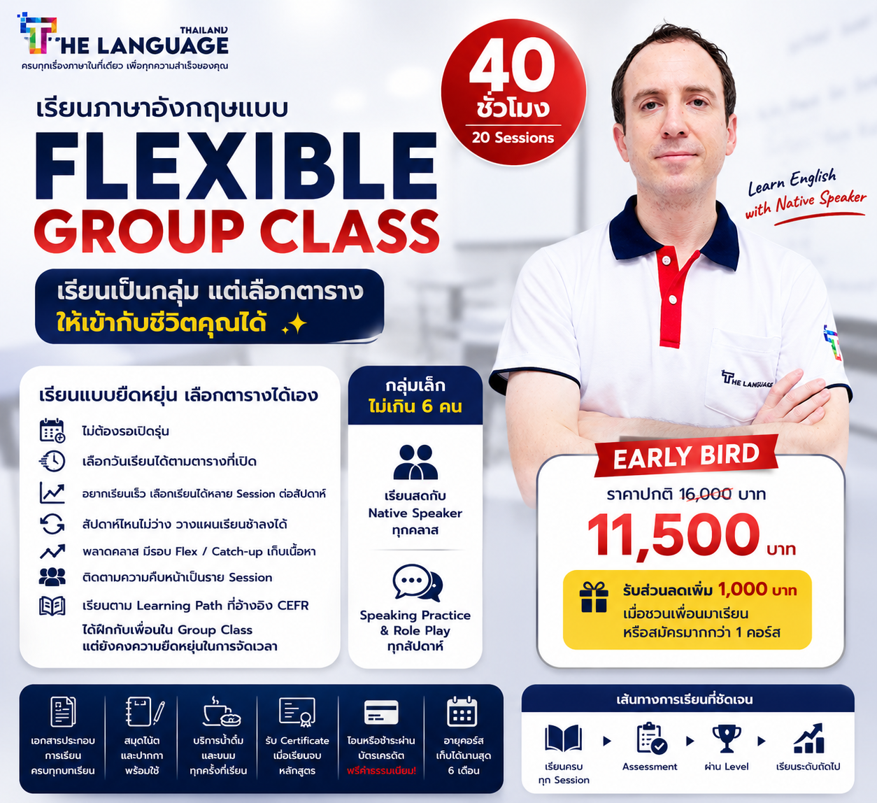 คลาสเรียนภาษาอังกฤษแบบกลุ่ม 40 ชั่วโมง