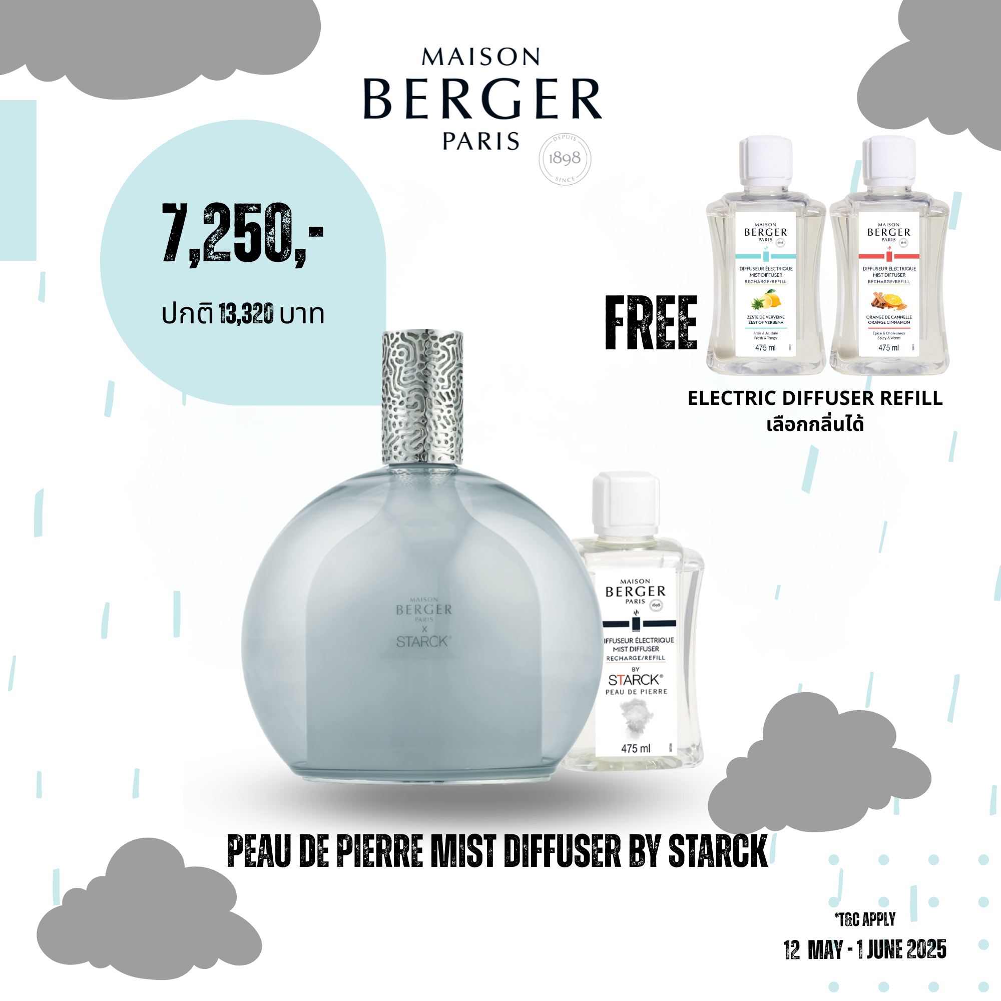 Electric diffuser STARCK Gris Peau de Pierre เครื่องกระจายความหอมอัตโนมัติมากับกลิ่น พอ เดอ ปิแอร์