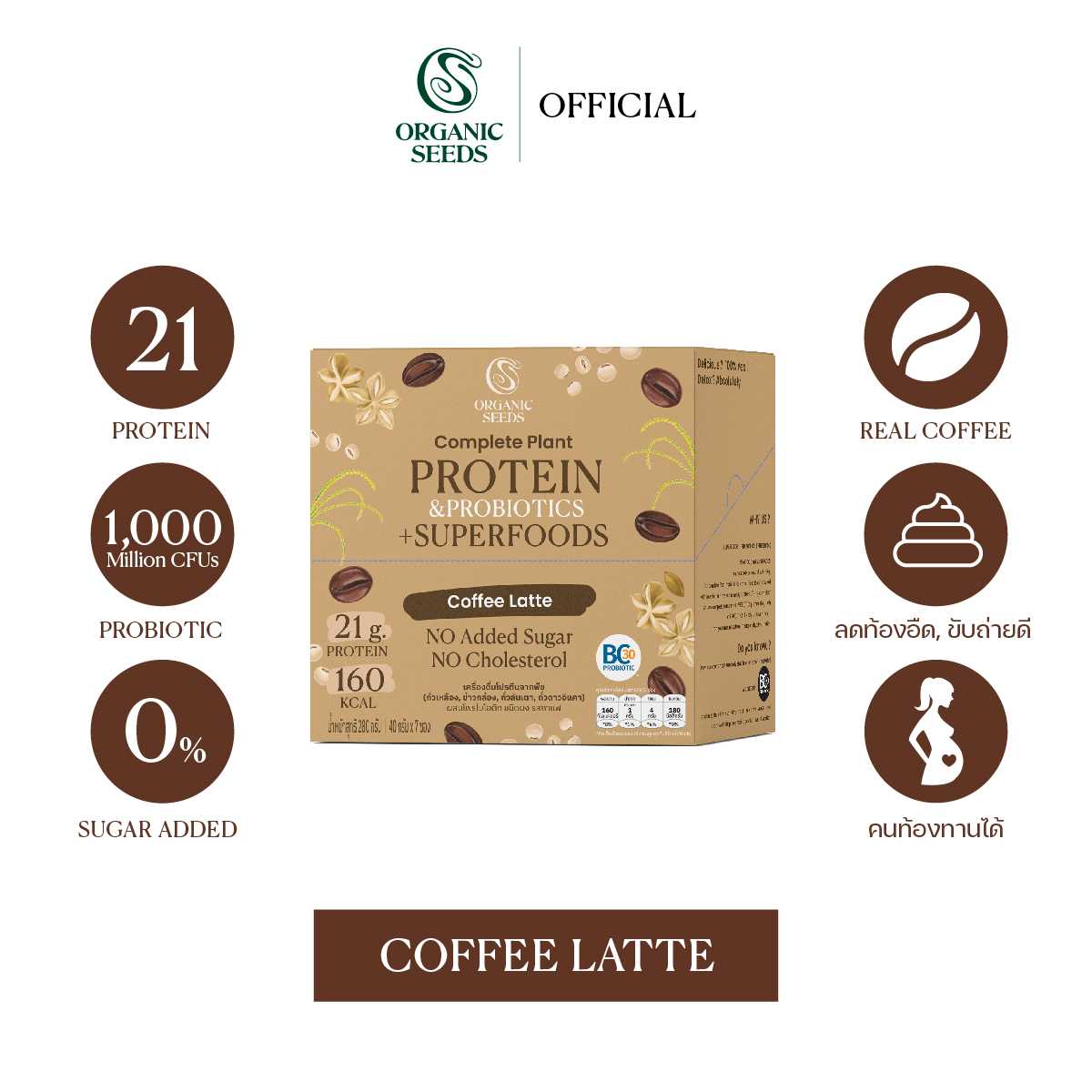 โปรตีนพืช รสกาแฟ 1 กล่อง (7 ซอง) EXP : 12/02/27 / Complete Plant Protein