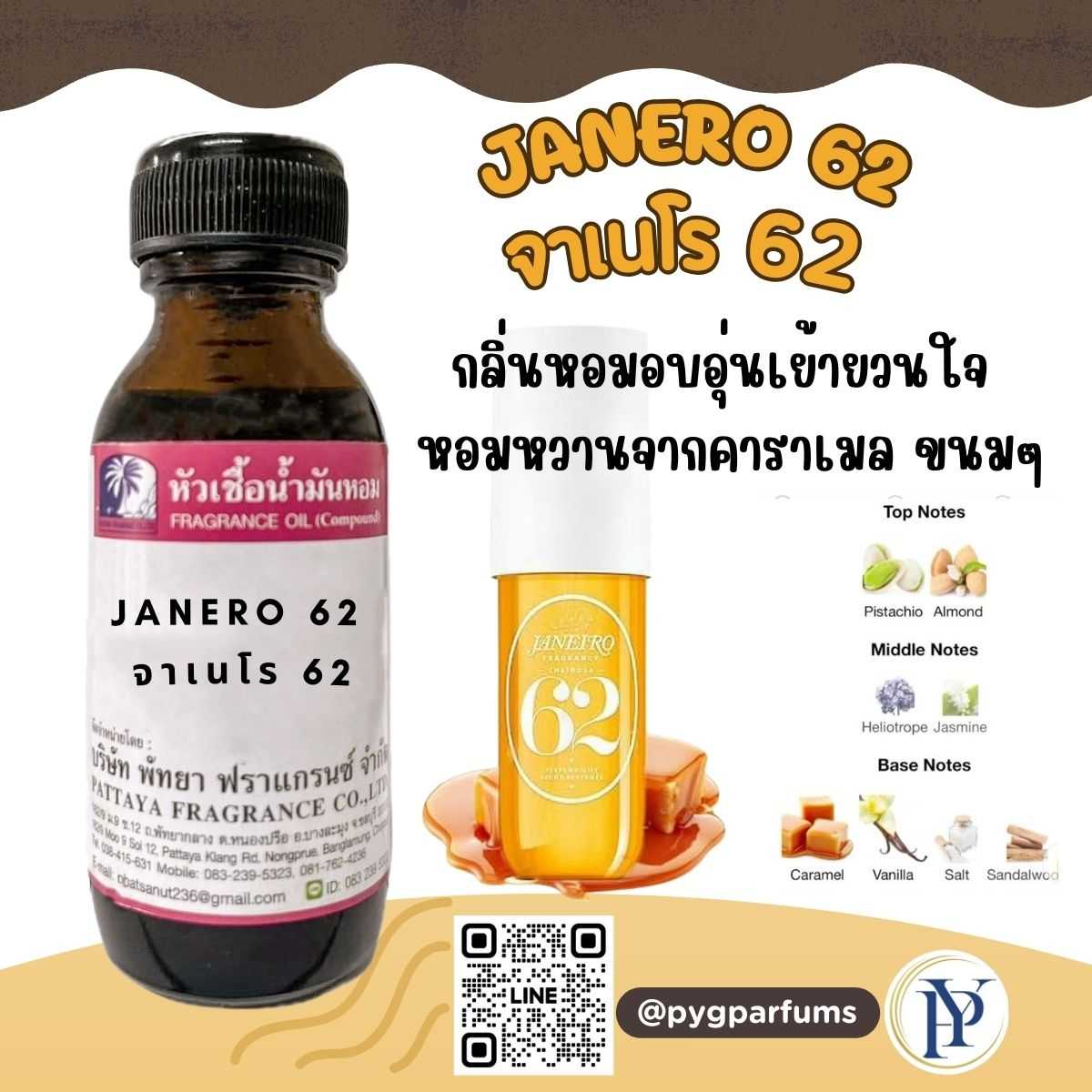 หัวเชื้อน้ำหอม กลิ่น JANERO 62 จาเนโร 62-ขนาด 30 ML