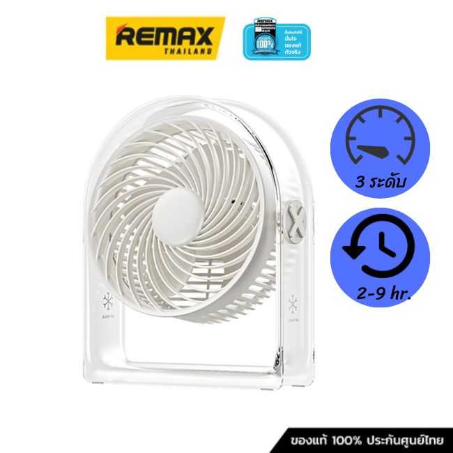 Fan RS-ZF01 (White) - พัดลมตั้งโต๊ะ Remax