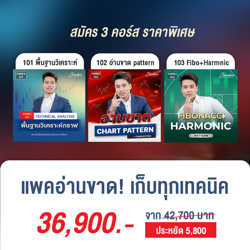 (แพค 3) อ่านขาด! กราฟรายวันครบทุกเทคนิค