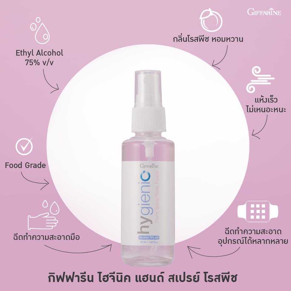 MMH ll Giffarine Spray All