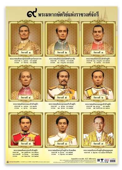 โปสเตอร์พลาสติกขนาด A4 พระบรมฉายาลักษณ์