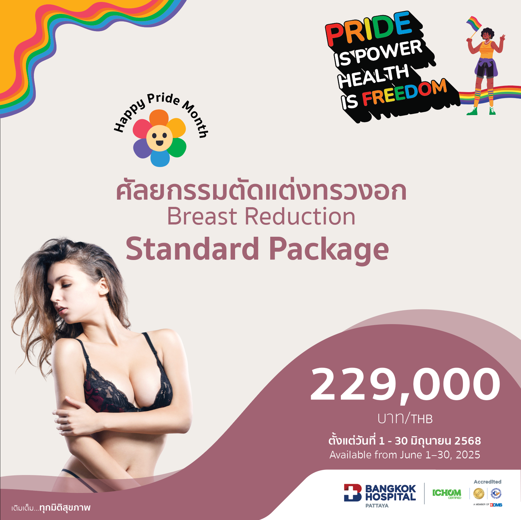 ศัลยกรรมตัดแต่งทรวงอก  Standard Package
