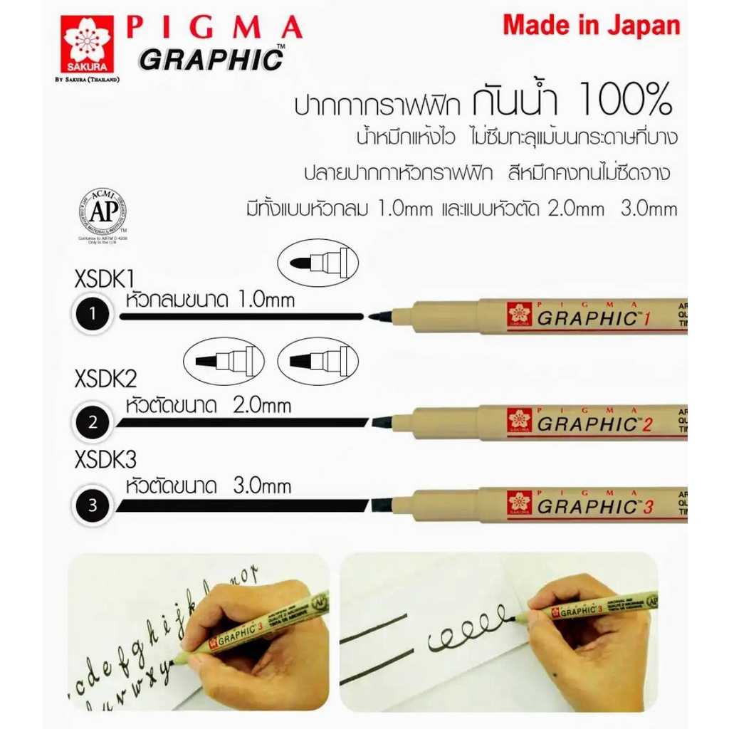 ปากกาพิกม่า กราฟฟิก ซากุระ PIGMA GRAPHIC รหัส XSDK #1 #2 #3 ปากกาตัดเส้น ปากกาดำ ปากกากันน้ำ