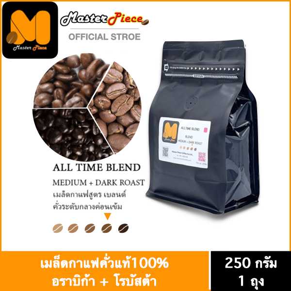 เมล็ดกาแฟคั่ว สูตร Alltime Blend (เข้มปานกลาง)