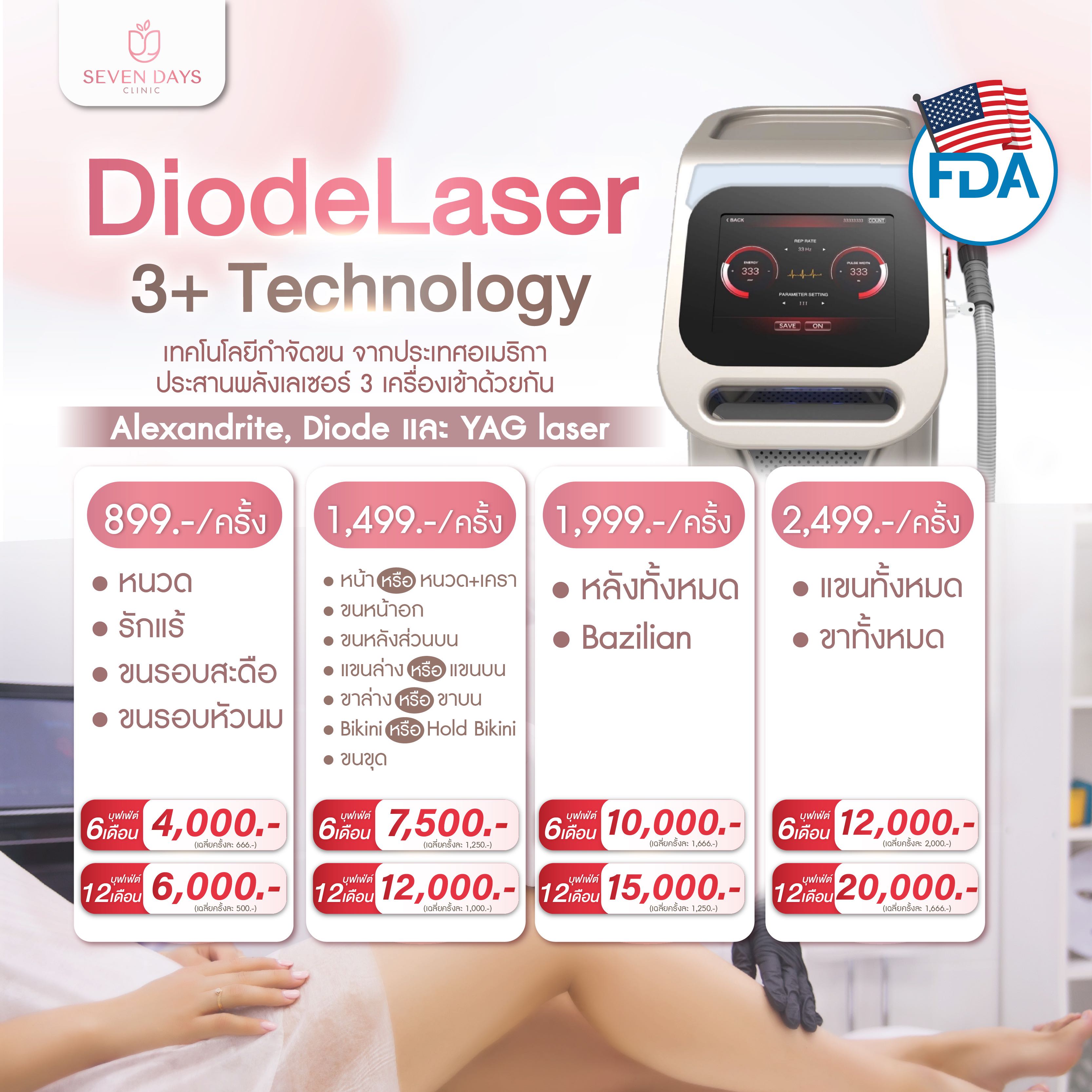 DioLase 2,499
