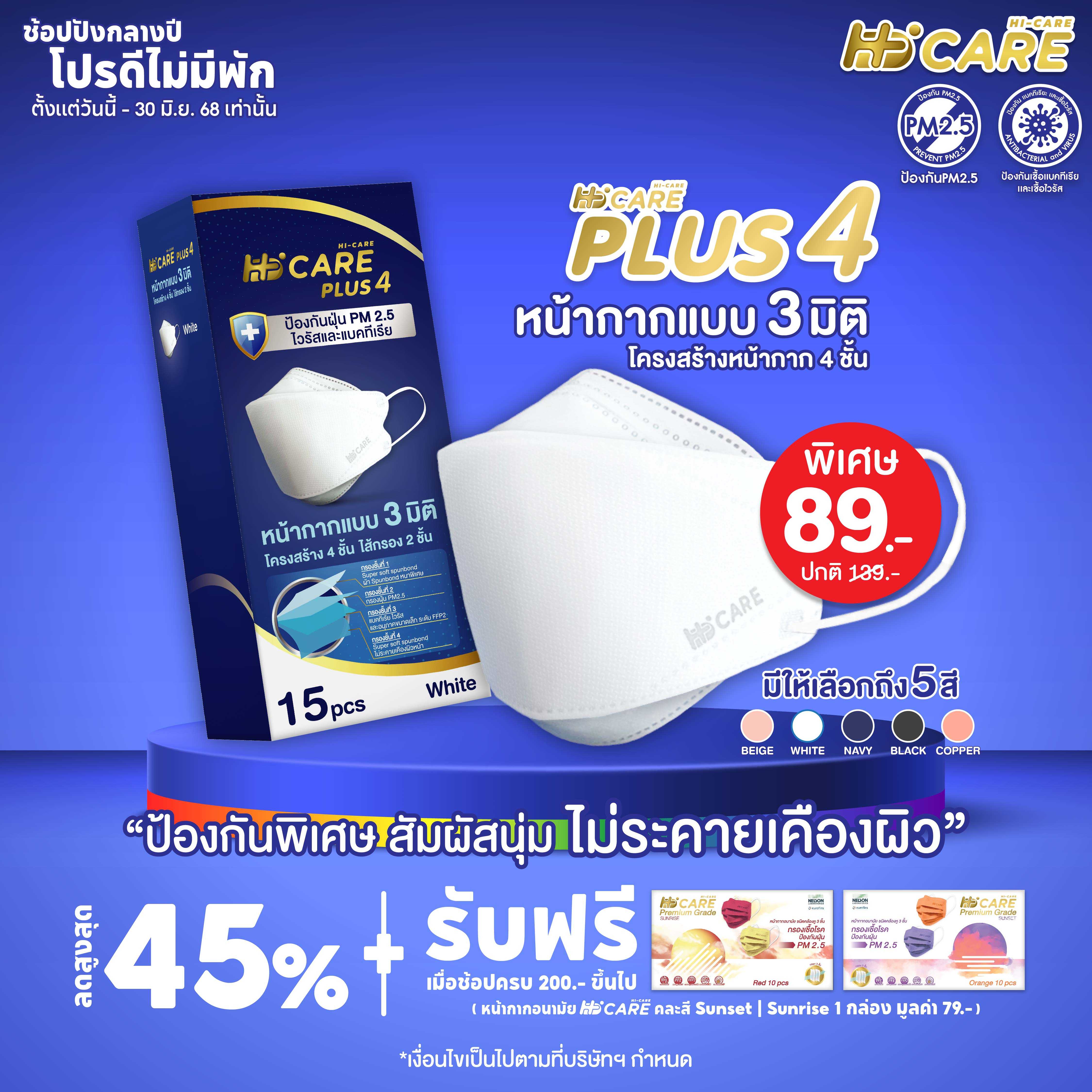 Hi-Care PLUS4 (สีดำ 15 ชิ้น)หน้ากาก 3 มิติ หน้ากากอนามัยหนาพิเศษ แผ่นกรอง 4 ชั้น ชนิดคล้องหู