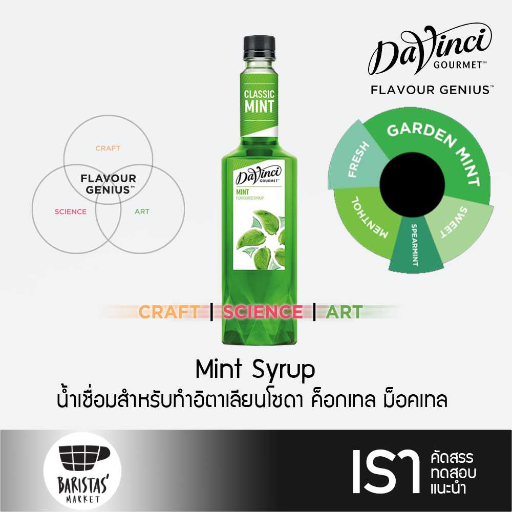 DaVinci Mint Syrup 750ml น้ำเชื่อมสำหรับอิตาเลียนโซดา ค็อกเทล ม็อคเทล