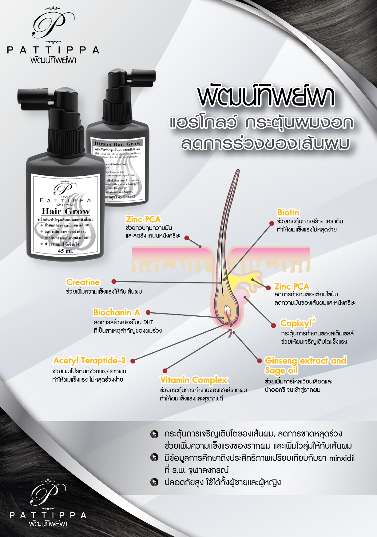 Hair grow tonic