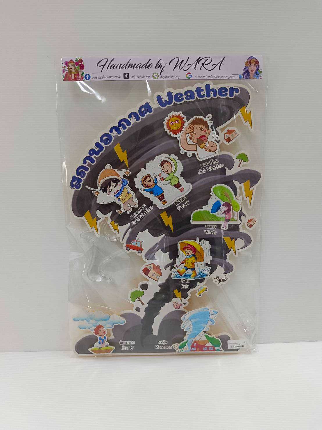 งานสื่อ ติดแปะ สภาพอากาศ + ขาตั้งใส คำศัพท์ไทย-อังกฤษ