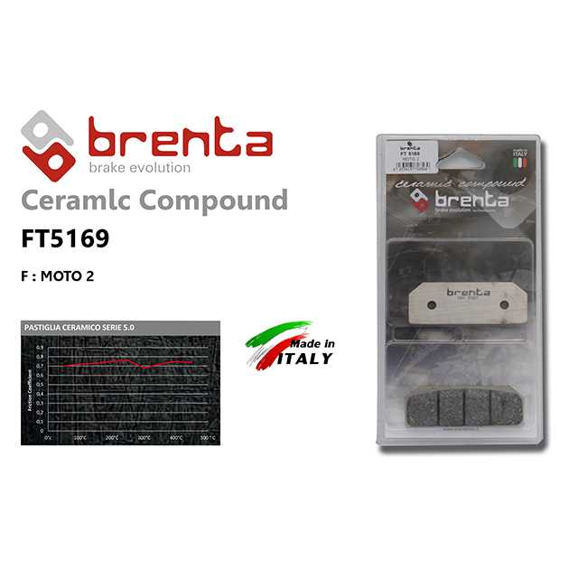 brenta BR5169(Ceramic Racing, Front)-MOTO 2