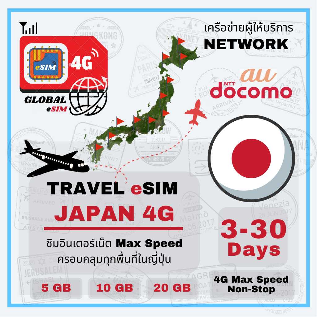 Japan eSIM ซิมญี่ปุ่น AU & Docomo 3-30 Days 4G Max speed data usage non-stop