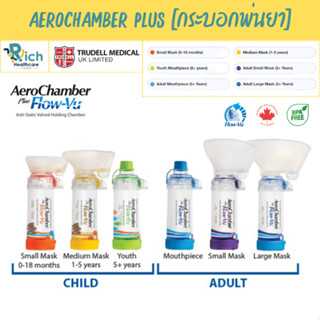 Trudal Medical AeroChamber Plus Flow-Vu กระบอกพ่นยา อุปกรณ์พ่นละอองยาแบบมือ มีทุกขนาด