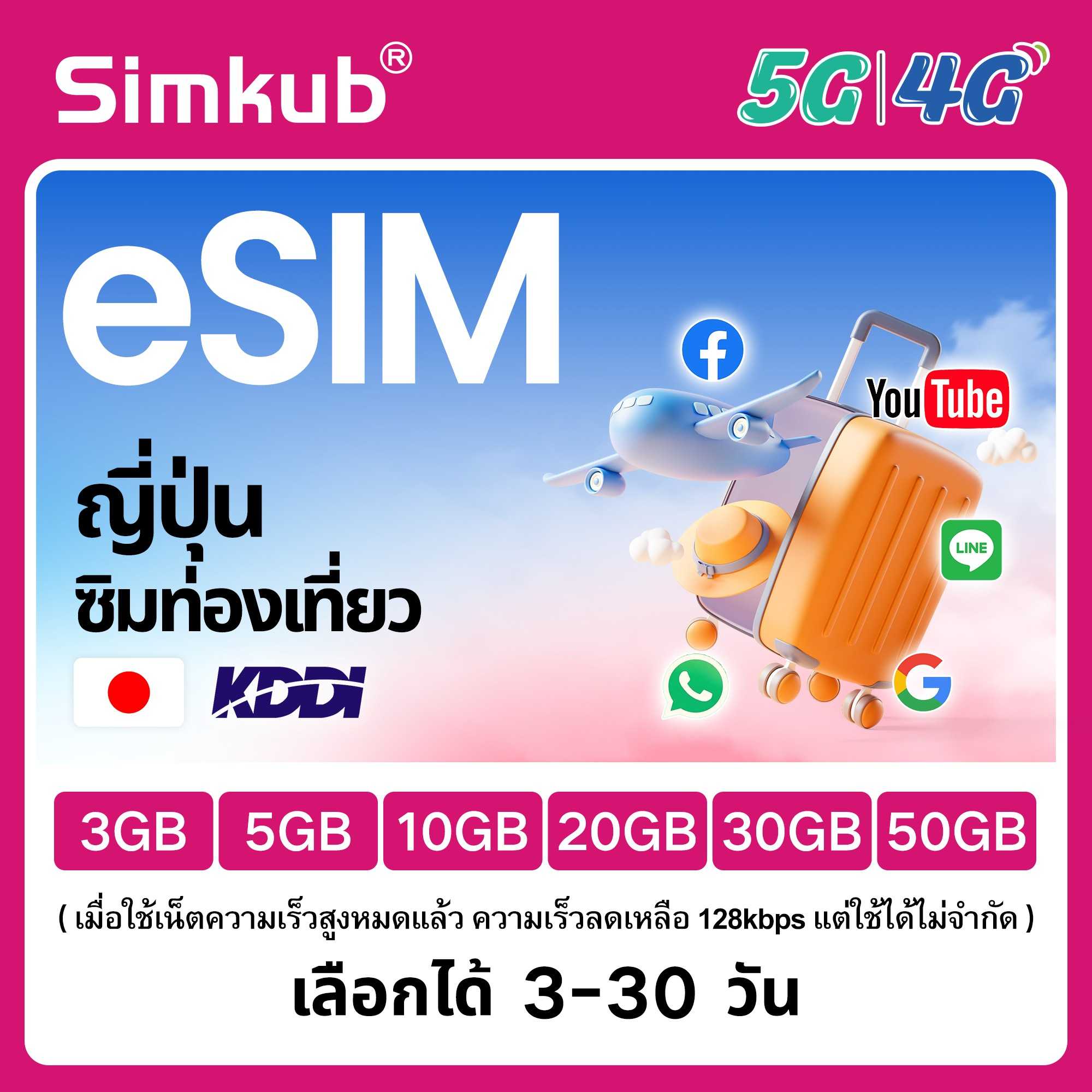 eSIM Japan เครือข่าย KDDI ซิมท่องเที่ยว ญี่ปุ่น เน็ต 3-50GB รองรับ 5G/4G เลือกได้ 3-30 วัน